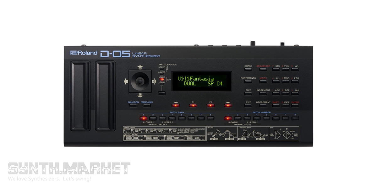 ROLAND D-05