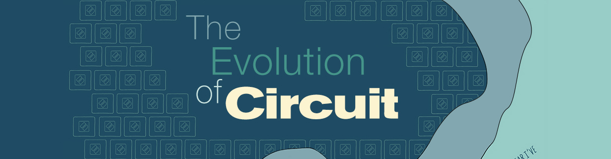 Novation Circuit